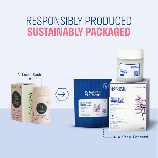 Collection of sustainably packaged products with branding on a light blue background