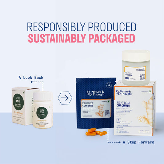 RIGHT DOSE CURCUMIN (TurmXTRA® 250mg)