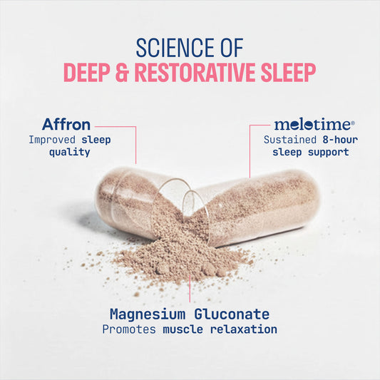 Promotional graphic for sleep aid products with text and a capsule on a light background