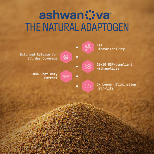 STRESS EASE ADVANCED FORMULA (Ashwanova™ + AlphaWave™)