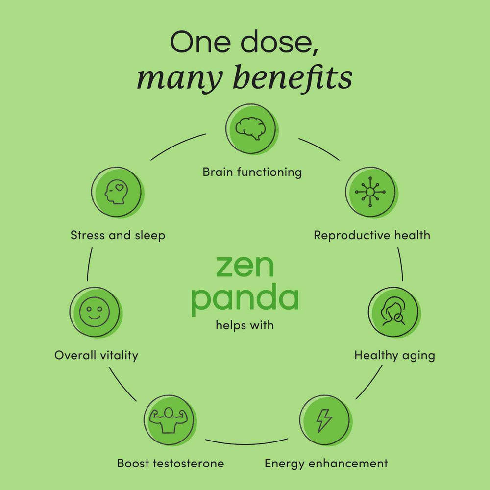 
                  
                    Load image into Gallery viewer, Ashwagandha Benefits
                  
                