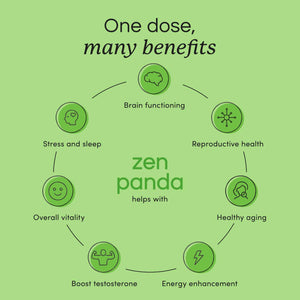 
                  
                    Load image into Gallery viewer, Ashwagandha Benefits
                  
                