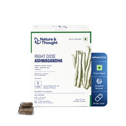 Nature & Thought Ashwagandha supplement packaging on a white background