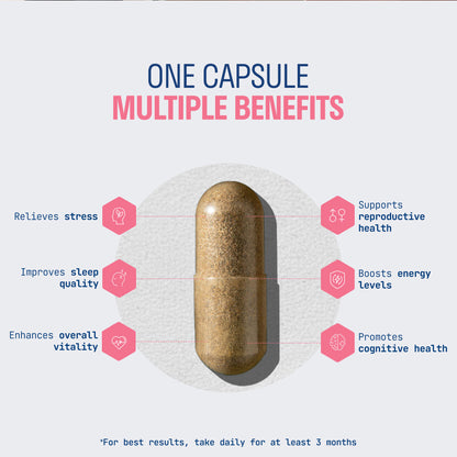 RIGHT DOSE ASHWAGANDHA (Ashwanova™ 500 mg)