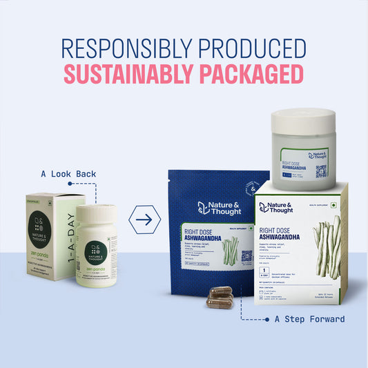 Nature & Thought supplement products with packaging labels on a light blue background