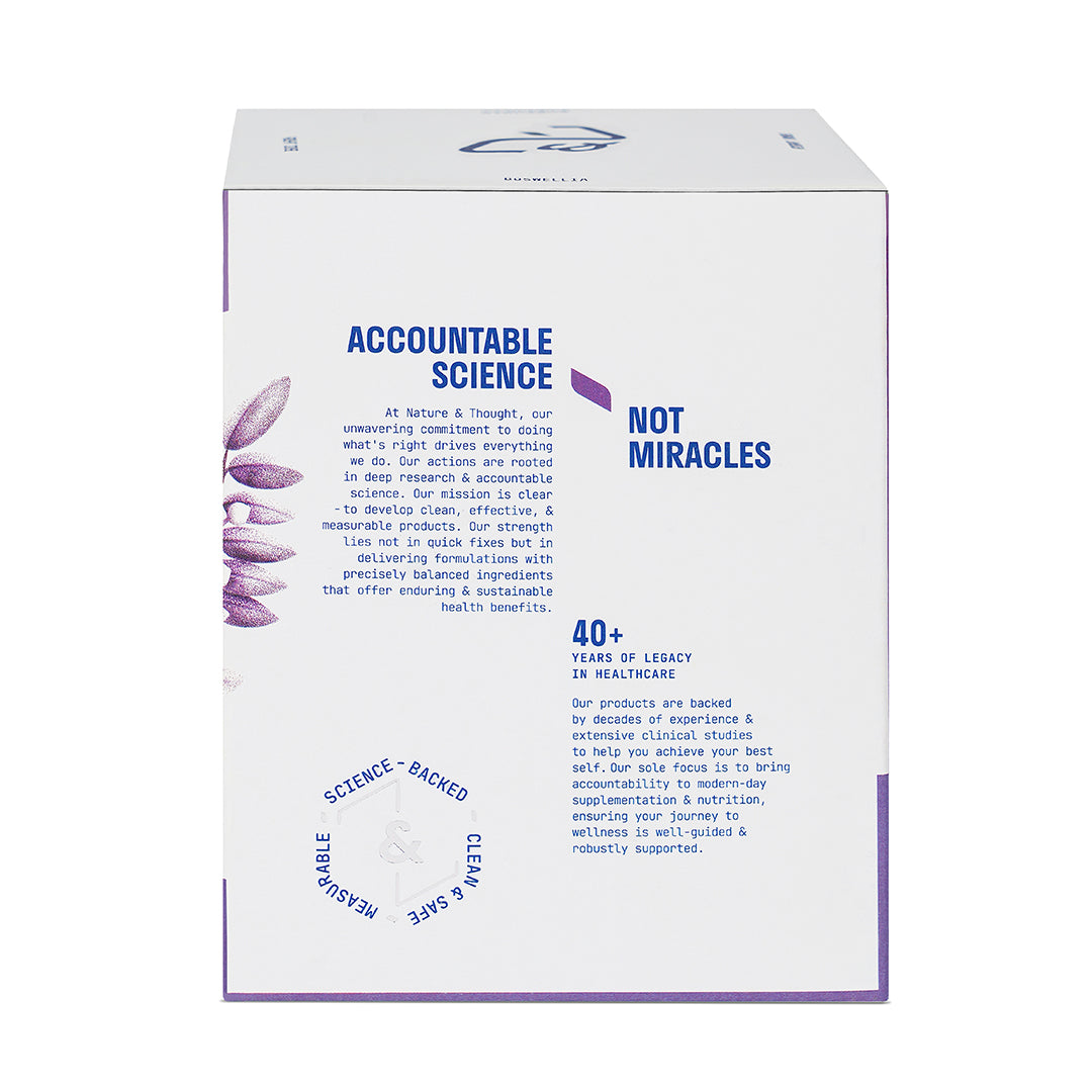 RIGHT DOSE BOSWELLIA (bsRx® 200mg)