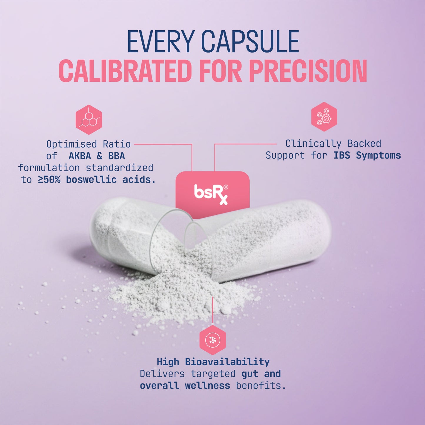 RIGHT DOSE BOSWELLIA (bsRx® 200mg)