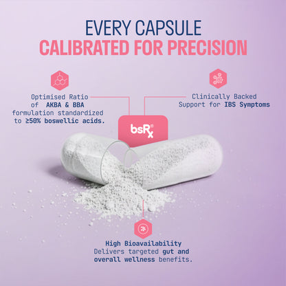 RIGHT DOSE BOSWELLIA (bsRx® 200mg)