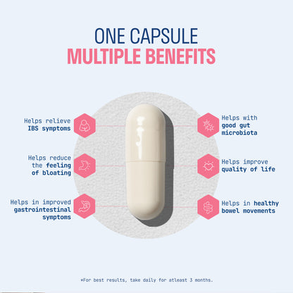 RIGHT DOSE BOSWELLIA (bsRx® 200mg)