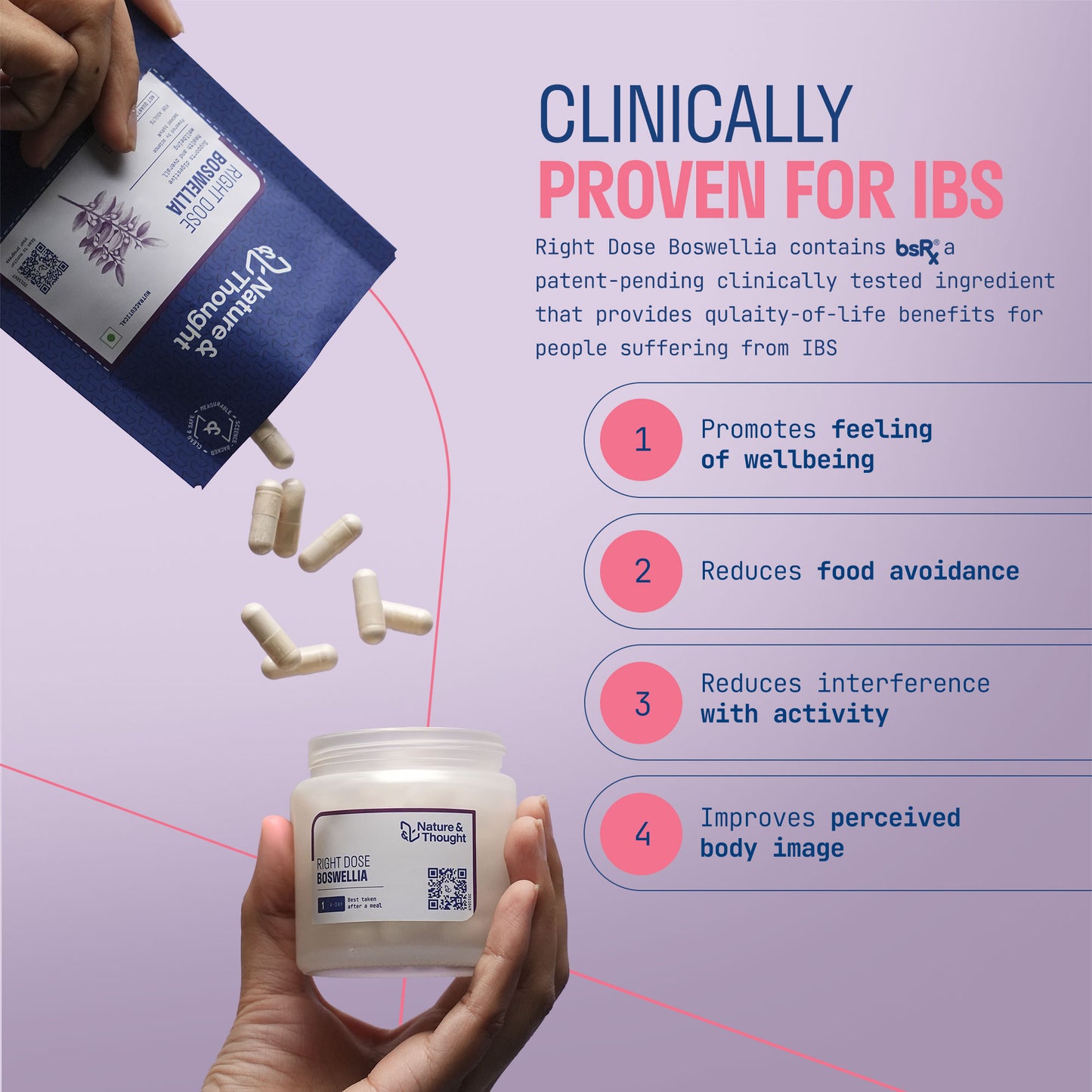 RIGHT DOSE BOSWELLIA (bsRx® 200mg)