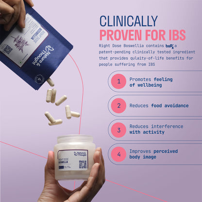 RIGHT DOSE BOSWELLIA (bsRx® 200mg)