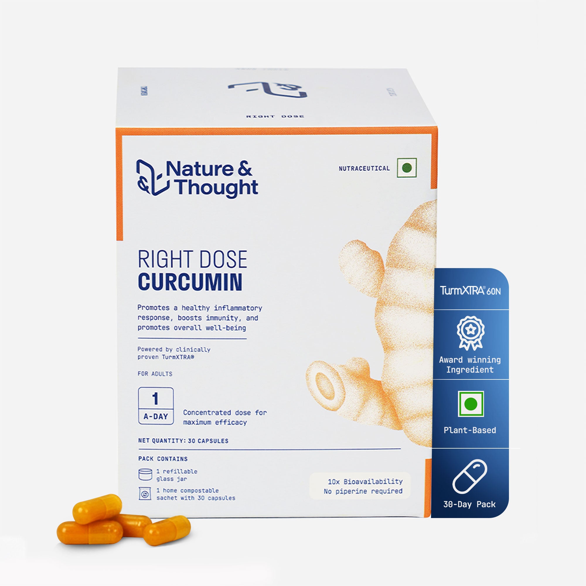RIGHT DOSE CURCUMIN (TurmXTRA® 250mg)
