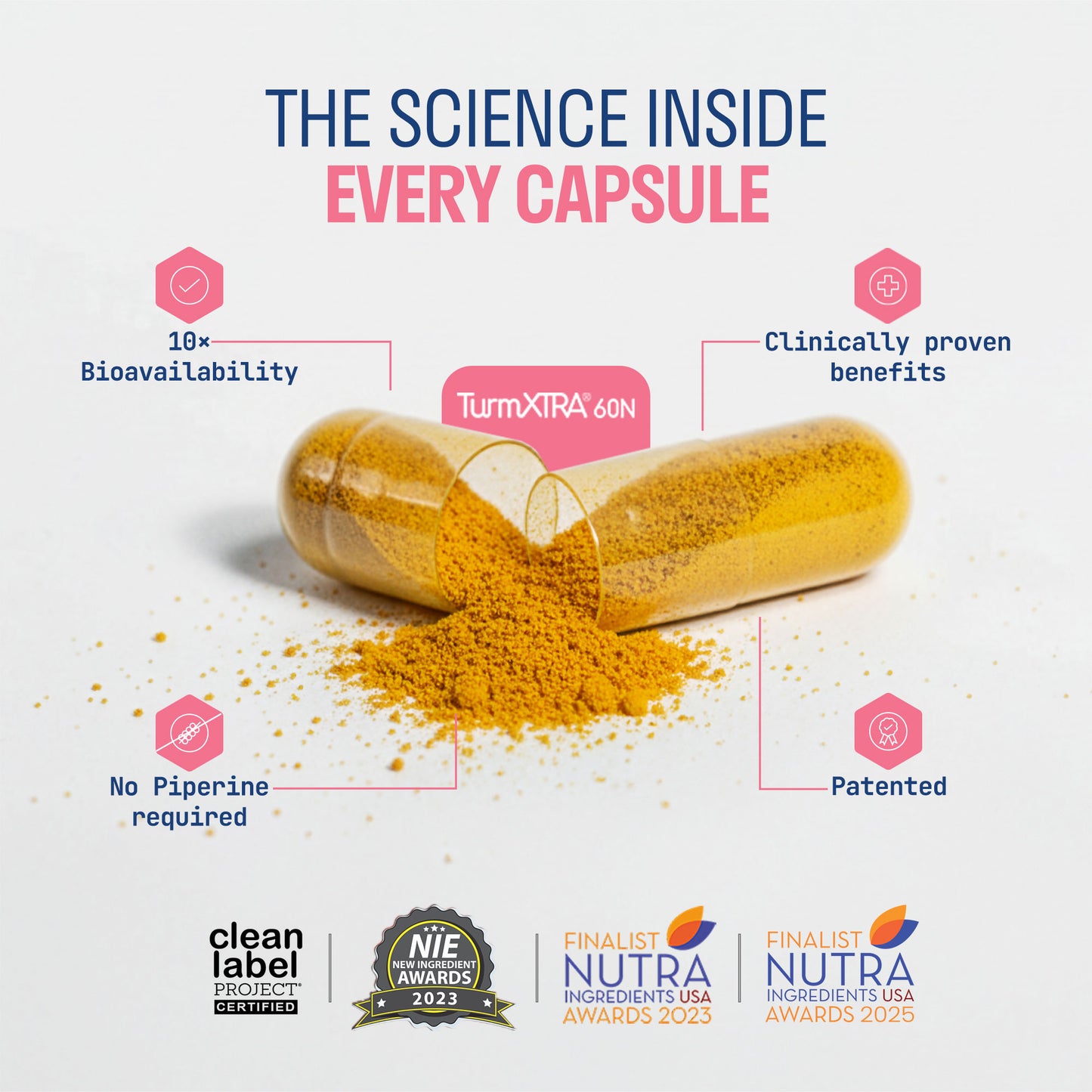 RIGHT DOSE CURCUMIN (TurmXTRA® 250mg)