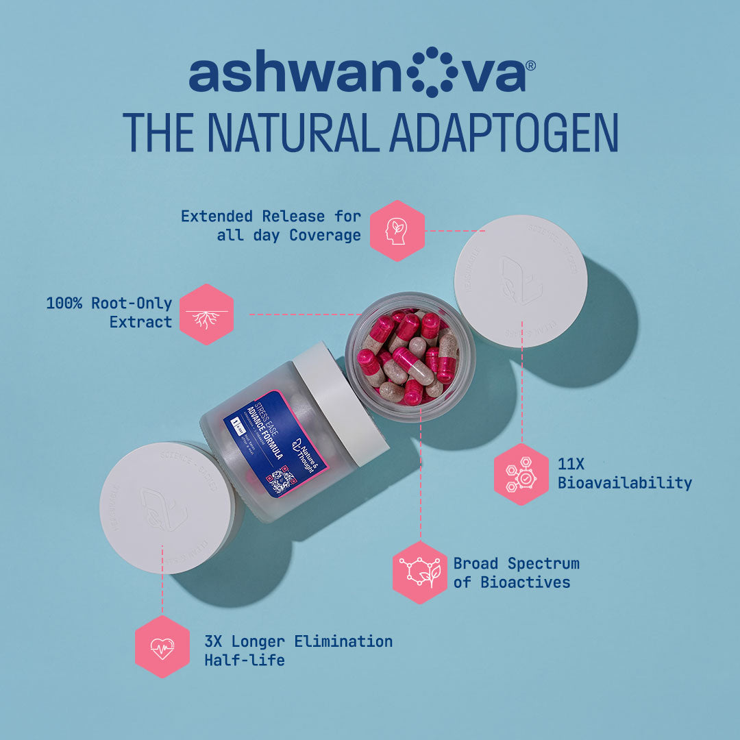 STRESS EASE ADVANCED FORMULA (Ashwanova™ + AlphaWave®)