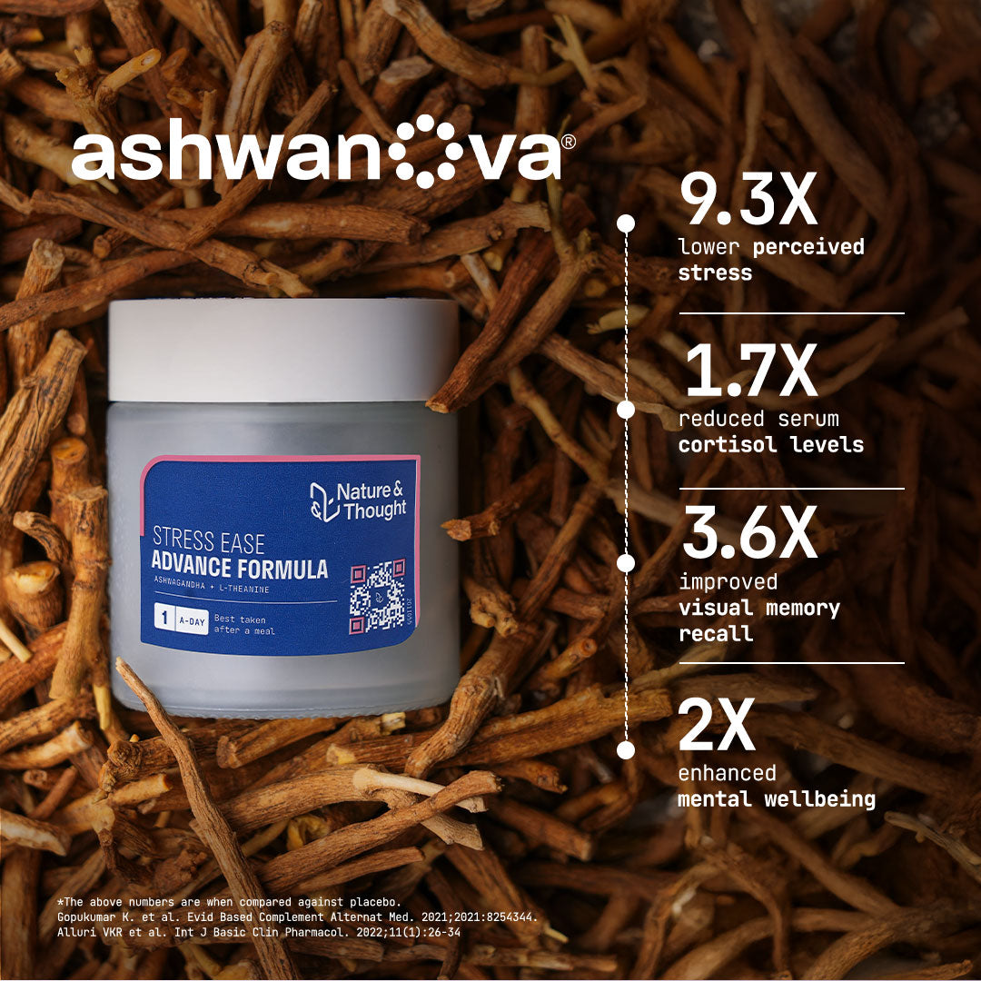 STRESS EASE ADVANCED FORMULA (Ashwanova™ + AlphaWave®)