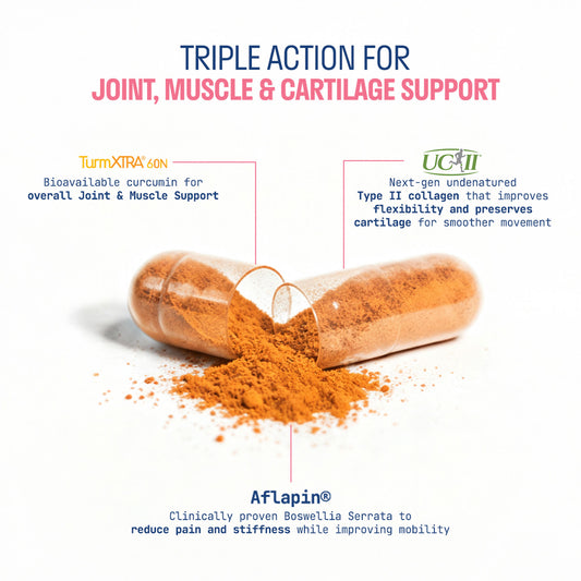 TRIPLE ACTION JOINT FORMULA (UC-II® + Aflapin® + TurmXTRA®)