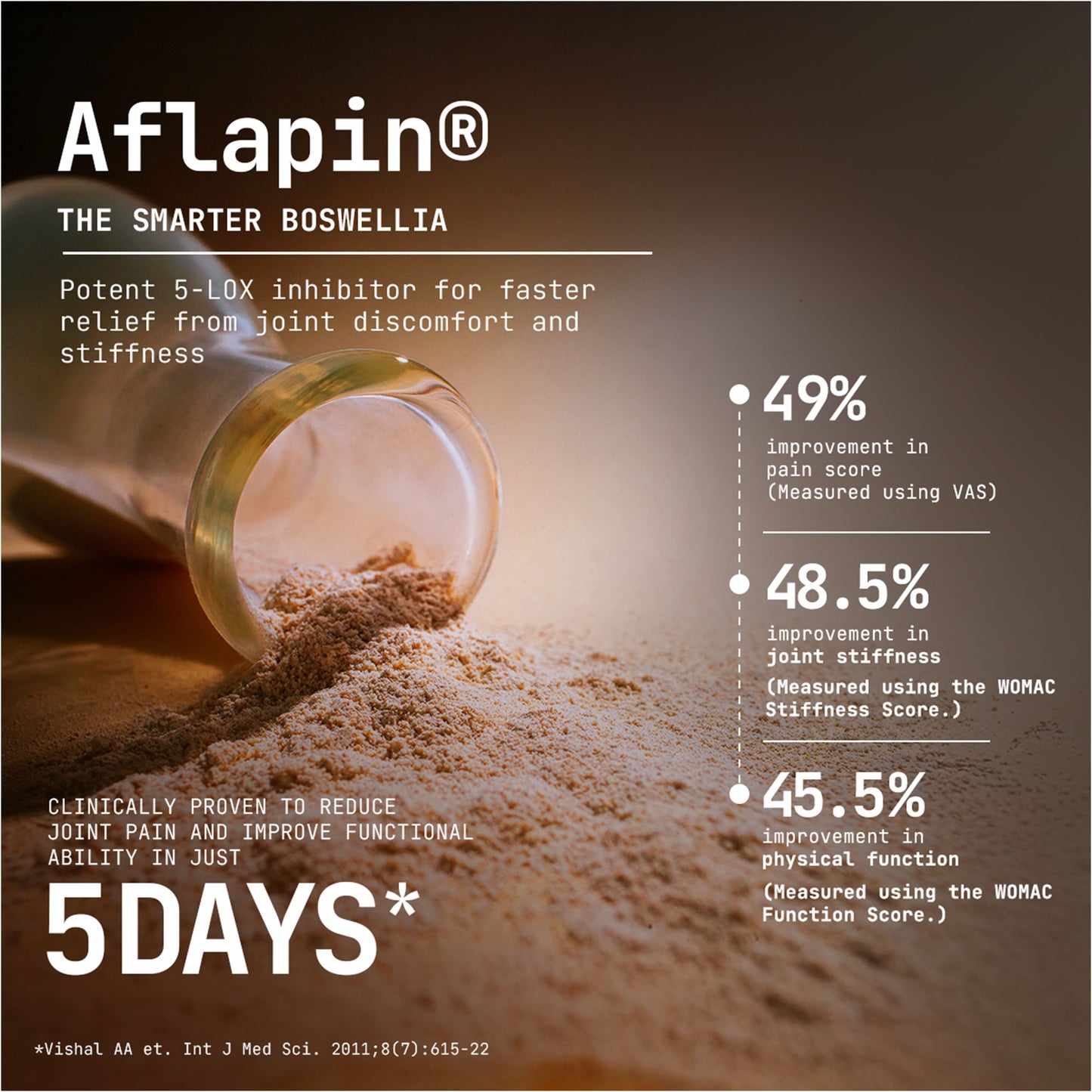 TRIPLE ACTION JOINT FORMULA (UC-II® + Aflapin® + TurmXTRA®)