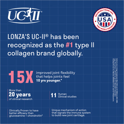 TRIPLE ACTION JOINT FORMULA (UC-II® + Aflapin® + TurmXTRA®)